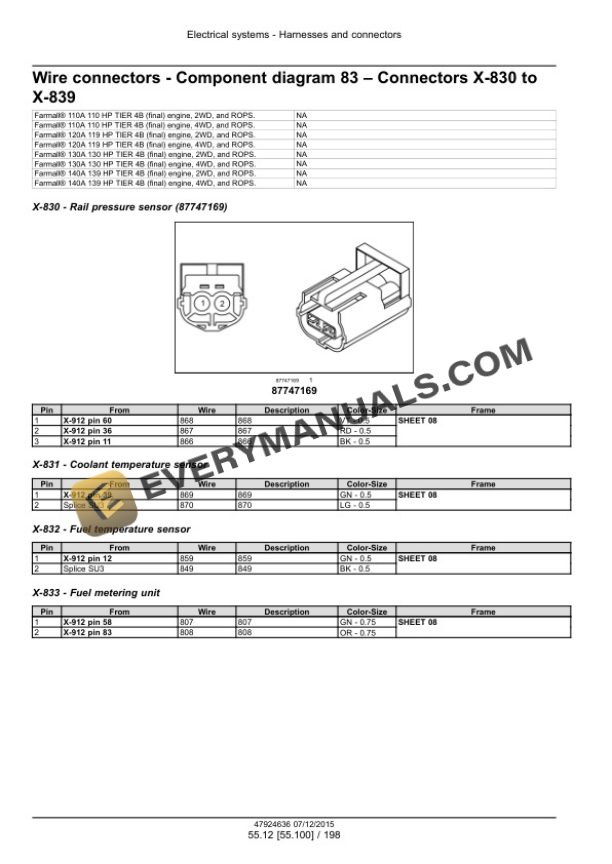 Case Farmall 110A, 120A, 130A, 140A Tier 4B (Final) Tractor Service Manual 47955976-2