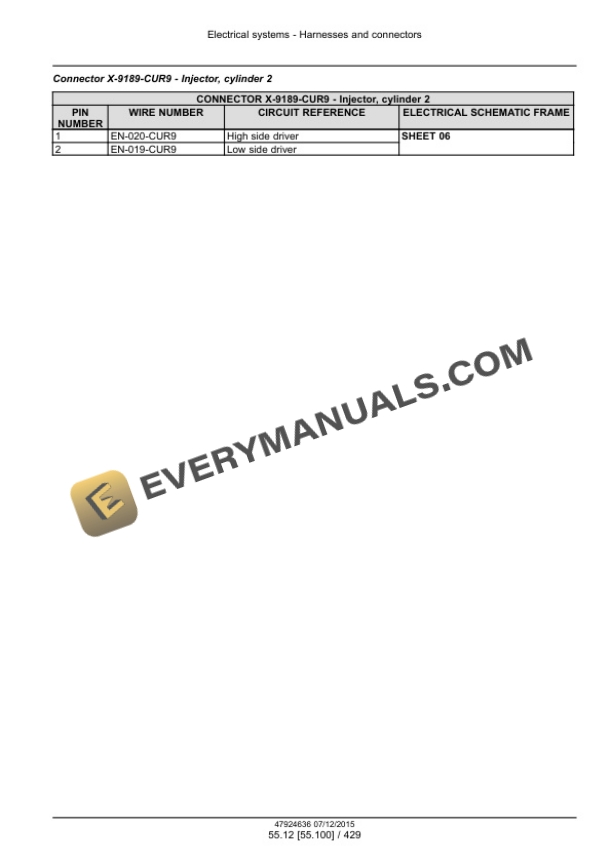 Case Farmall 110A, 120A, 130A, 140A Tier 4B (Final) Tractor Service Manual 47955976-5