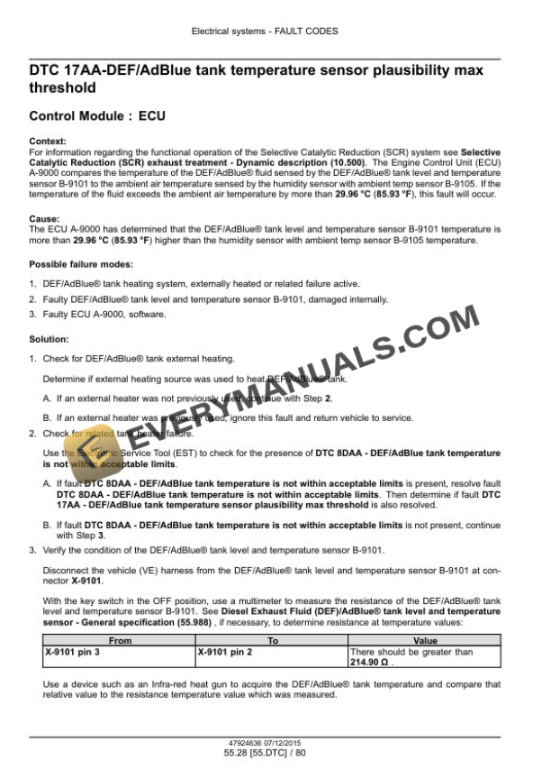 Case Farmall 110A, 120A, 130A, 140A Tier 4B (Final) Tractor Service Manual 47955978-2