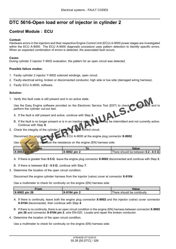 Case Farmall 110A, 120A, 130A, 140A Tier 4B (Final) Tractor Service Manual 47955978-5