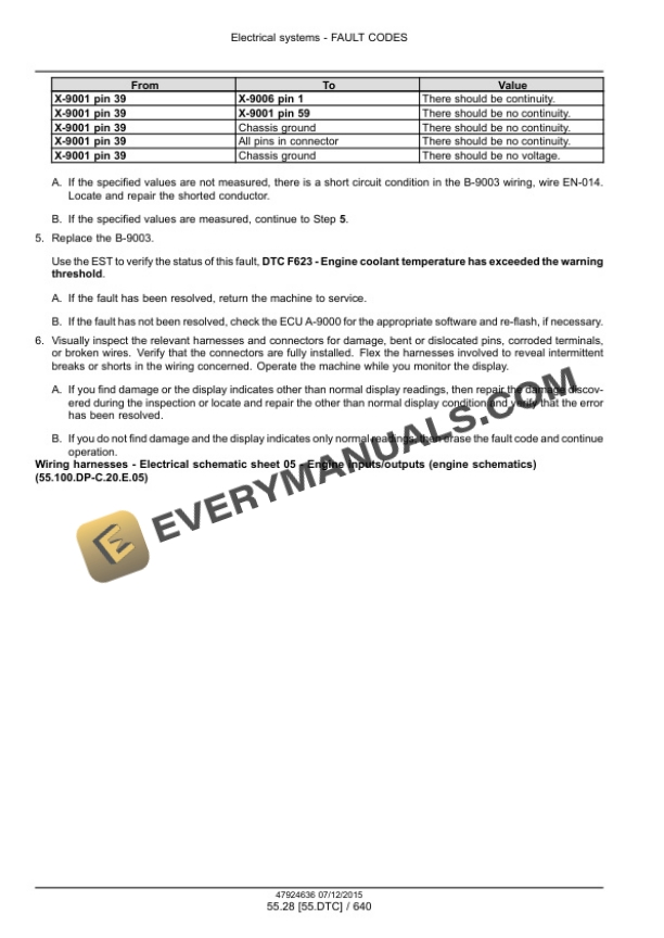 Case Farmall 110A, 120A, 130A, 140A Tier 4B (Final) Tractor Service Manual 47955979 PDF 6 Case Farmall 110A, 120A, 130A, 140A Tier 4B (Final) Tractor Service Manual 47955979 PDF - Image 4