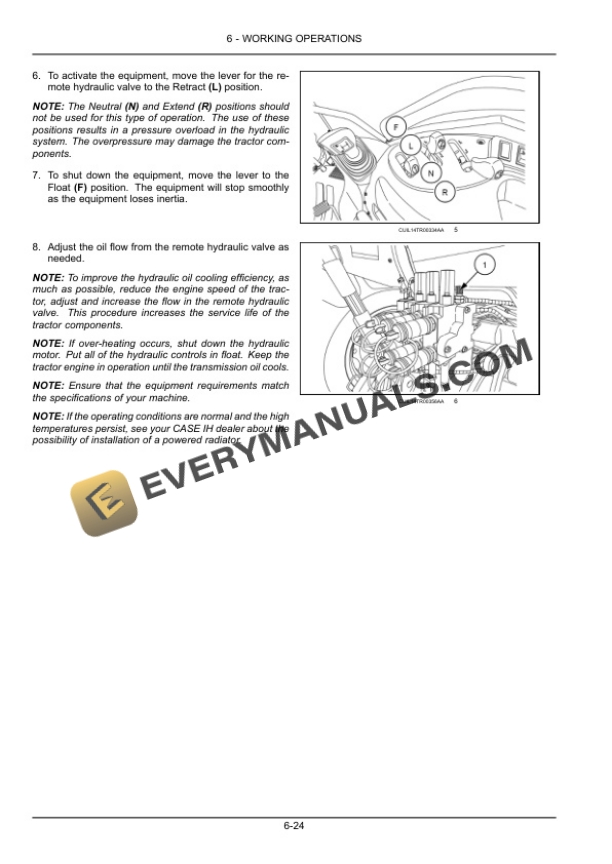 Case Farmall 110A, 120A, 130A Tractor Operator Manual 47952265-3