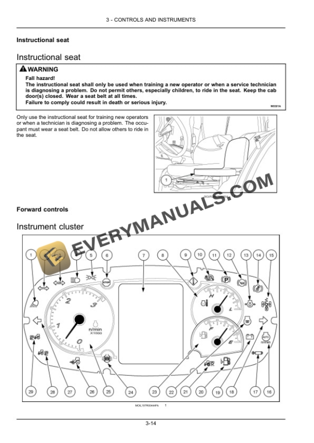 Case Farmall 110U, 120U Tractor Operator Manual 48073641-2