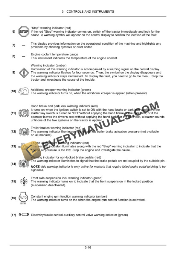 Case Farmall 110U, 120U Tractor Operator Manual 51517462 PDF 4 Case Farmall 110U, 120U Tractor Operator Manual 51517462 PDF - Image 2