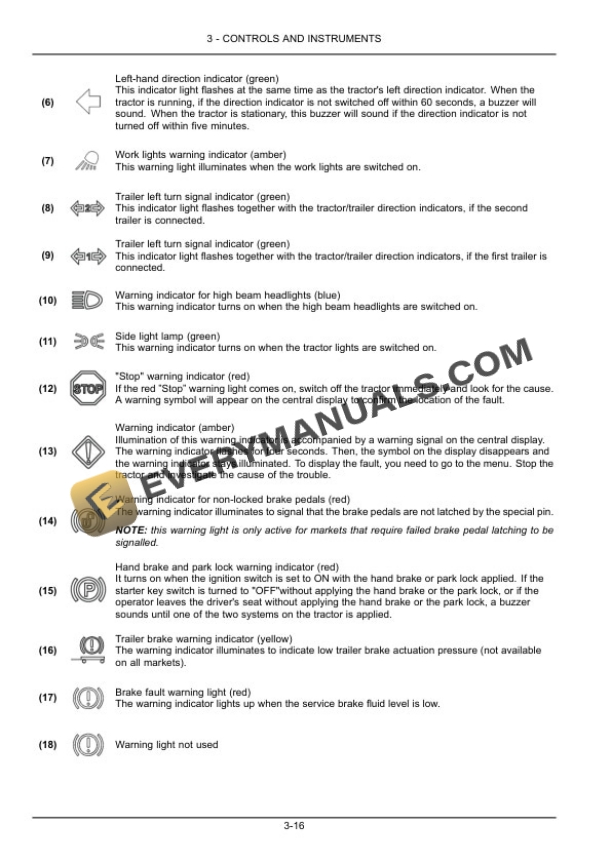 Case Farmall 110U, 120U Tractor Operator Manual 51537409 PDF 4 Case Farmall 110U, 120U Tractor Operator Manual 51537409 PDF - Image 2