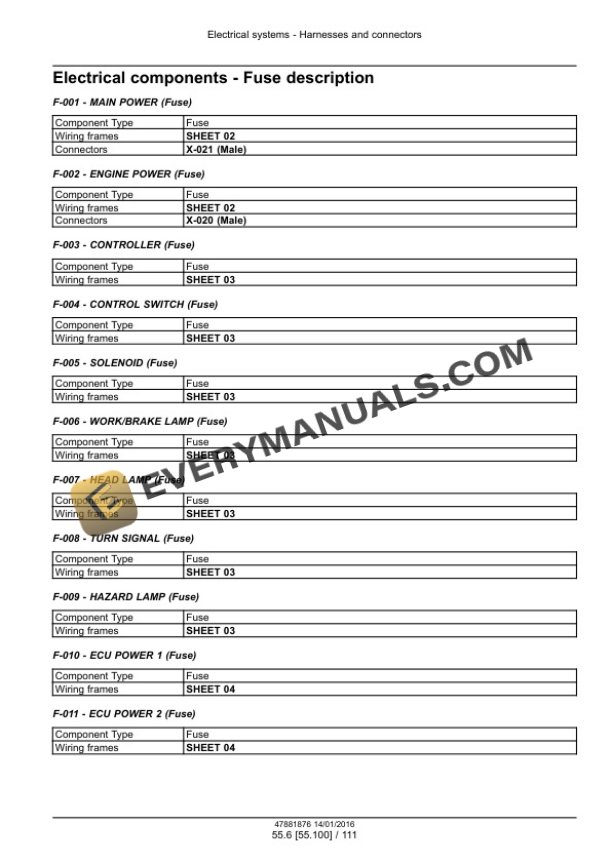 Case Farmall 30A, 35A Tier 4B (Final) Compact Tractor Service Manual 47956050-5