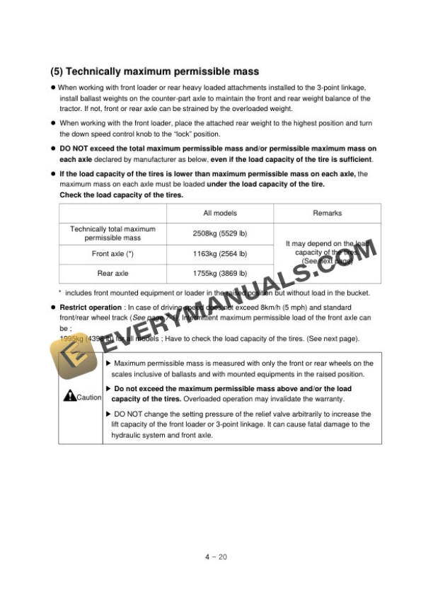 Case Farmall 30B, Farmall 35B Compact Tractor Operator Manual 52112704-4