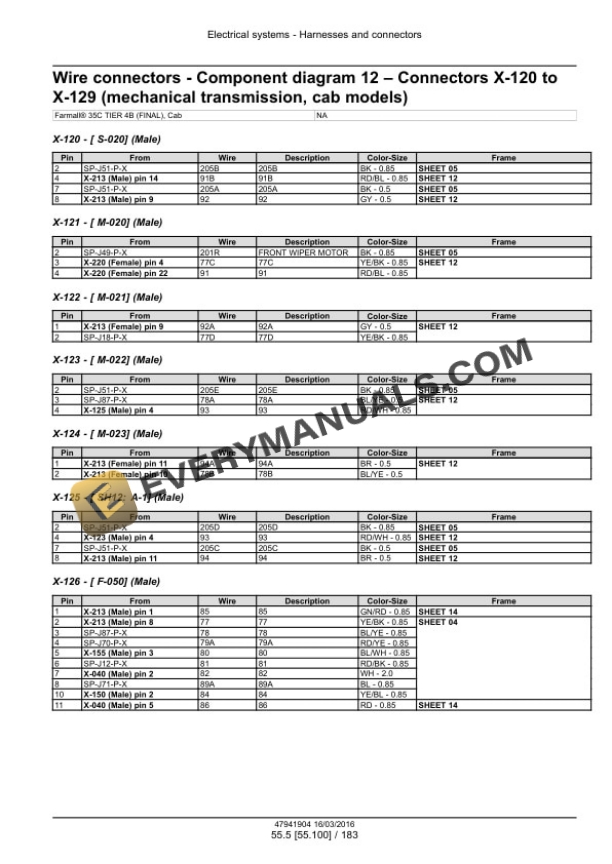 Case Farmall 30C, 35C Tier 4B (Final) Compact Tractor Service Manual 47998529-5