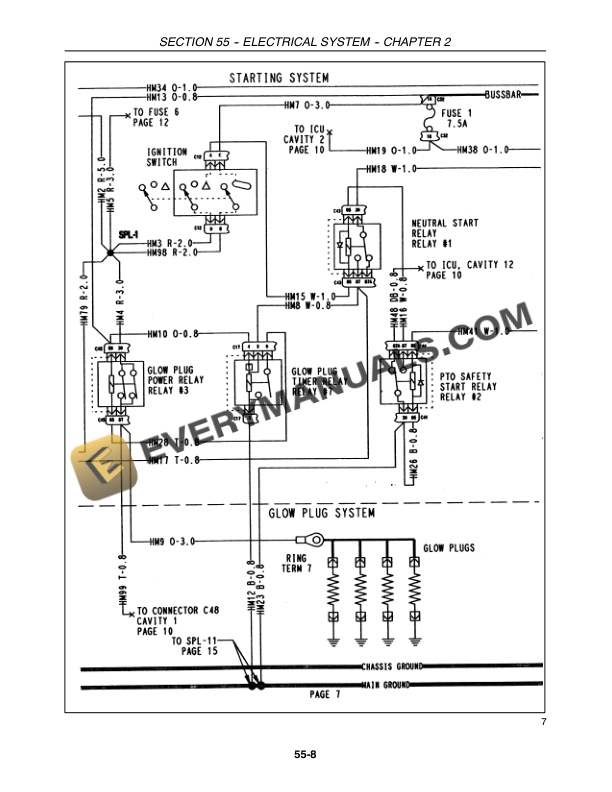 Case Farmall 31, Farmall 35 Tractor Repair Manual 84132130-3