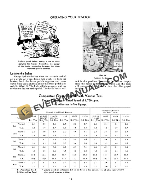 Case Farmall 350 Diesel Tractor Operator Manual 1004493R2-2