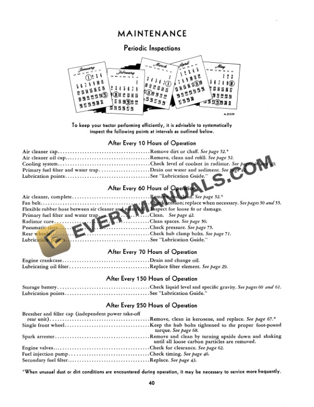 Case Farmall 350 Diesel Tractor Operator Manual 1004493R2-3