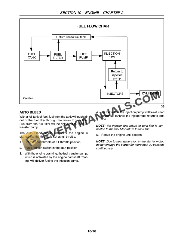 Case Farmall 40, 45, 50 Tractor Repair Manual 87473194-5