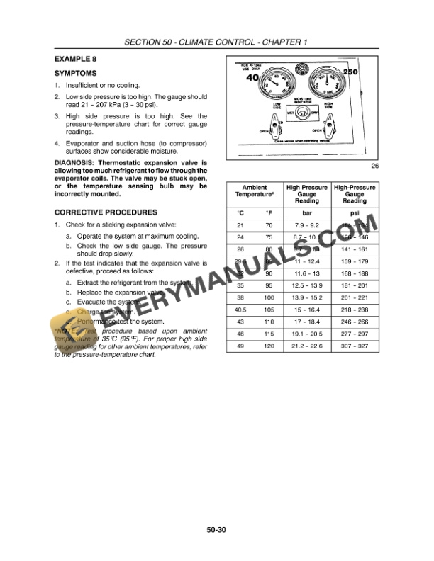 Case Farmall 40, 45, 50 Tractor With Cab and CVT Transmission Service Manual 84234517-5