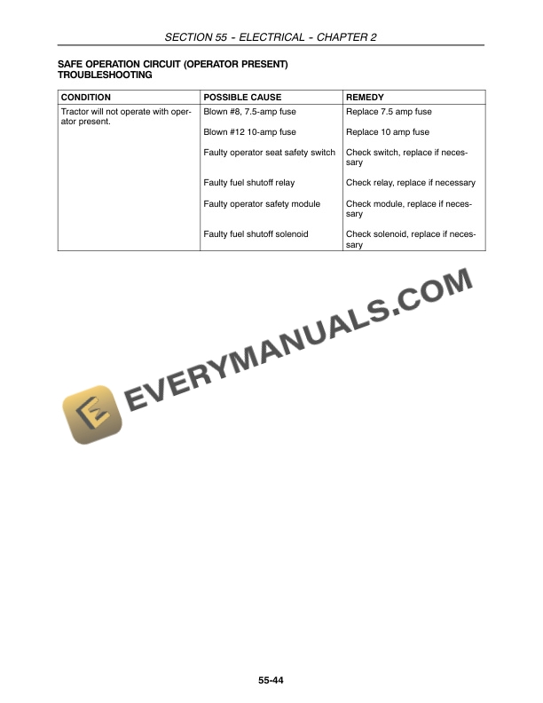 Case Farmall 40, 45, 50 Tractor With Cab and CVT Transmission Service Manual 84234518-4