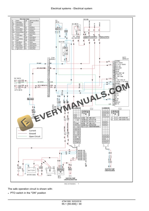 Case Farmall 40C, 50C Tier 4B (Final) Compact Tractor Service Manual 47998538-2