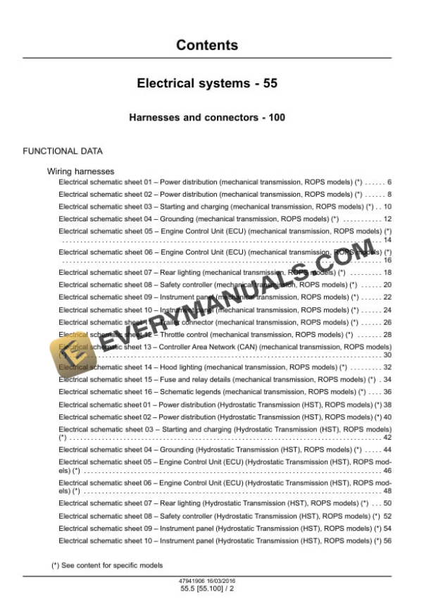 Case Farmall 40C, 50C Tier 4B (Final) Compact Tractor Service Manual 47998538-4
