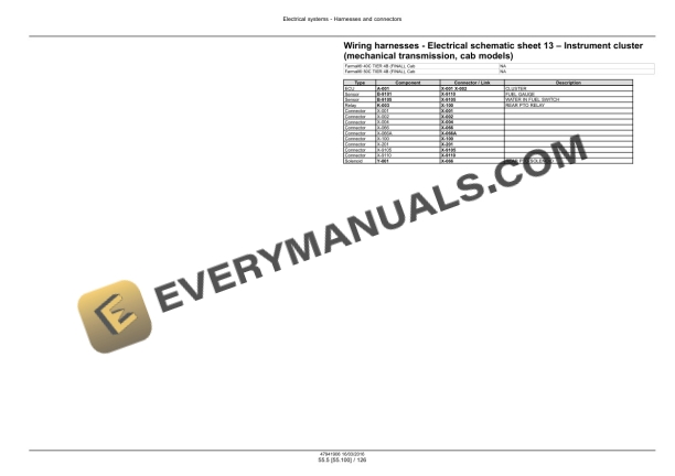 Case Farmall 40C, 50C Tier 4B (Final) Compact Tractor Service Manual 47998539-3