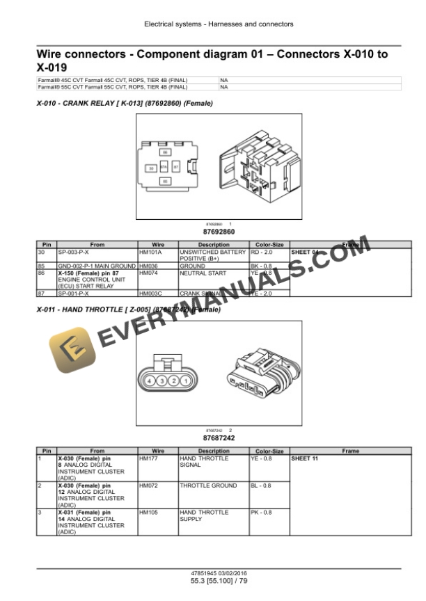 Case Farmall 45C CVT, 55C CVT Tier 4B (Final) Compact Tractor Service Manual 47851945 PDF 6 Case Farmall 45C CVT, 55C CVT Tier 4B (Final) Compact Tractor Service Manual 47851945 PDF - Image 4