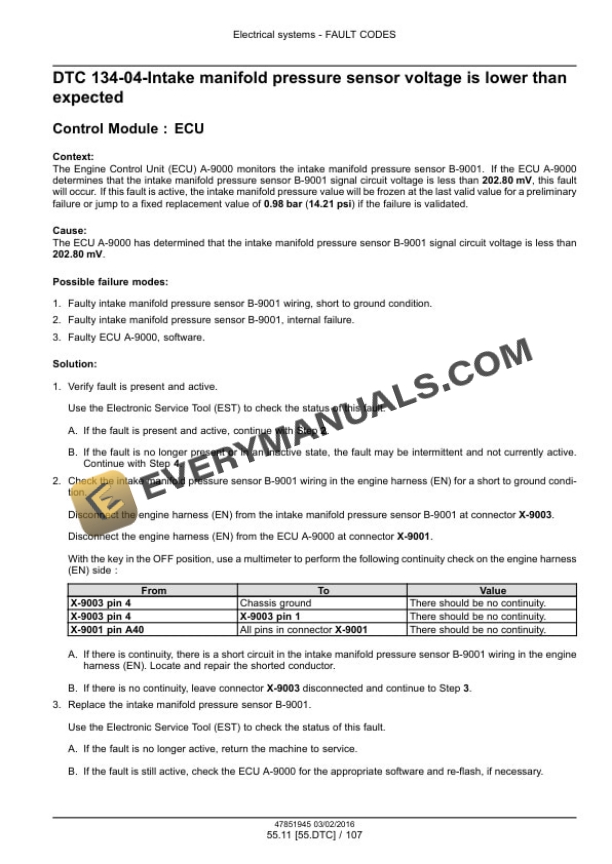 Case Farmall 45C CVT, 55C CVT Tier 4B (Final) Compact Tractor Service Manual 47851945 PDF 7 Case Farmall 45C CVT, 55C CVT Tier 4B (Final) Compact Tractor Service Manual 47851945 PDF - Image 5