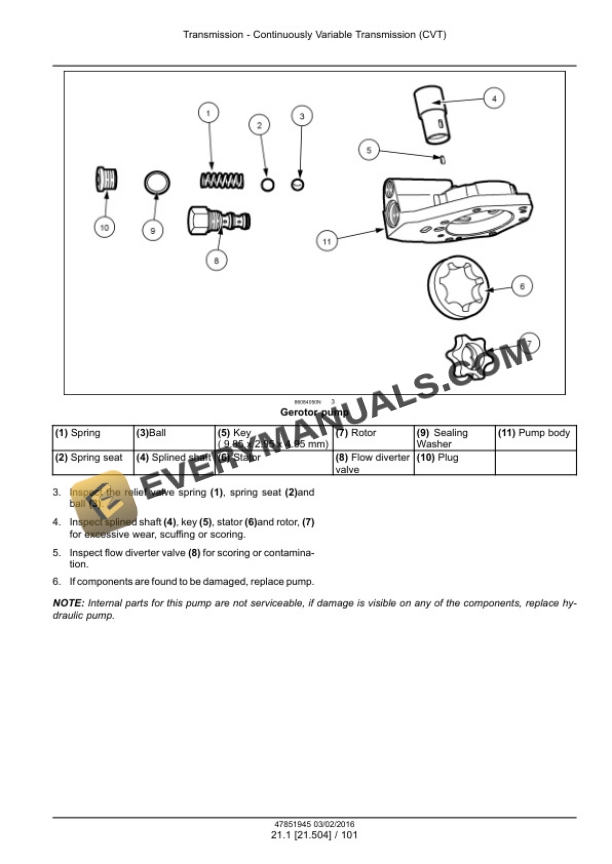 Case Farmall 45C CVT, 55C CVT Tier 4B (Final) Compact Tractor Service Manual 47979826 PDF 7 Case Farmall 45C CVT, 55C CVT Tier 4B (Final) Compact Tractor Service Manual 47979826 PDF - Image 5