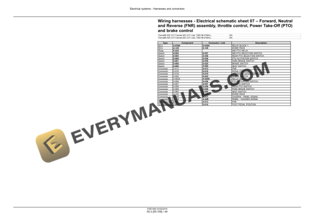 Case Farmall 45C CVT, 55C CVT Tier 4B (Final) Compact Tractor Service Manual 47979830-2