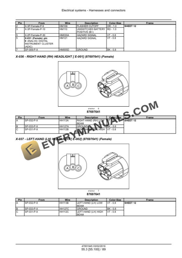 Case Farmall 45C CVT, 55C CVT Tier 4B (Final) Compact Tractor Service Manual 47979830-3