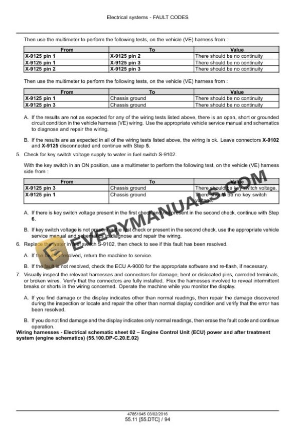 Case Farmall 45C CVT, 55C CVT Tier 4B (Final) Compact Tractor Service Manual 47979832-3