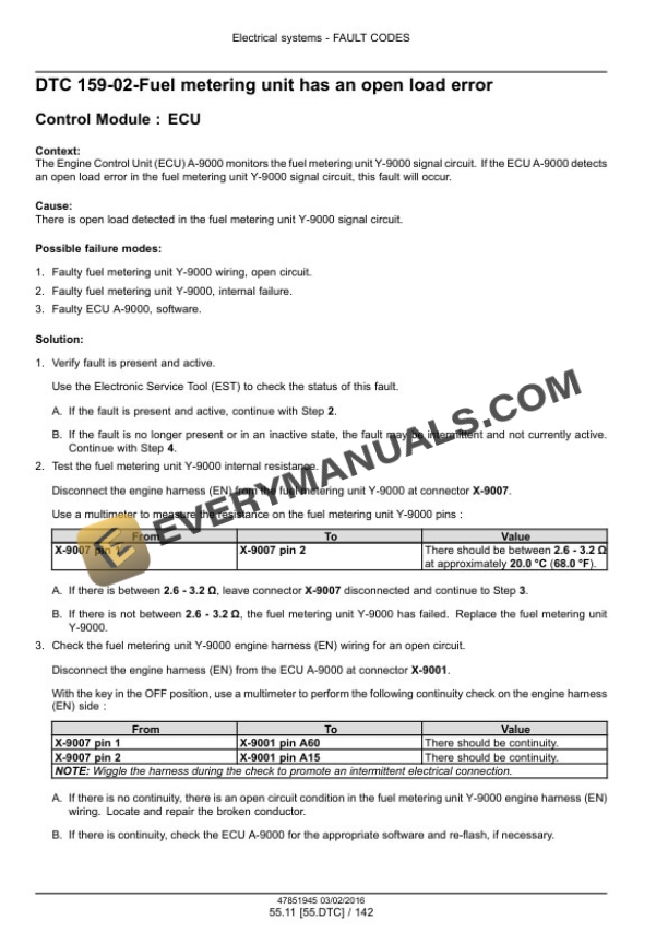 Case Farmall 45C CVT, 55C CVT Tier 4B (Final) Compact Tractor Service Manual 47979832-4