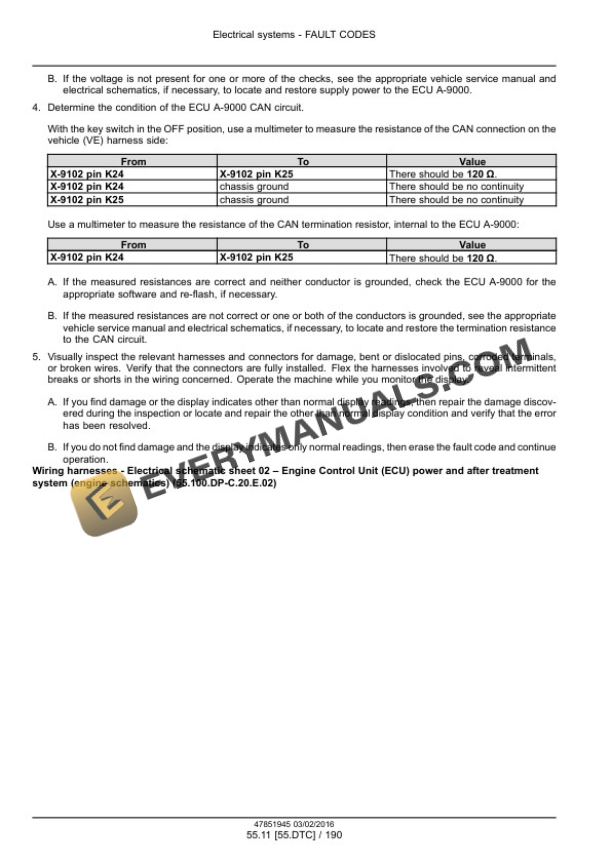 Case Farmall 45C CVT, 55C CVT Tier 4B (Final) Compact Tractor Service Manual 47979832-5