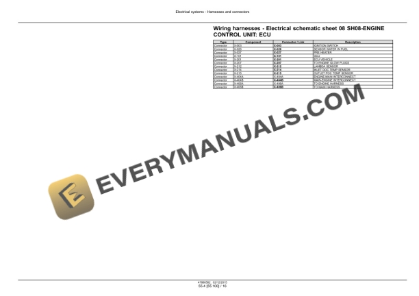 Case Farmall 50A, 60A, 70A Tier 4B (Final) Tractor Service Manual 47951340 PDF 4 Case Farmall 50A, 60A, 70A Tier 4B (Final) Tractor Service Manual 47951340 PDF - Image 2