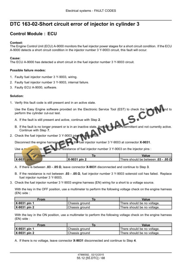 Case Farmall 50A, 60A, 70A Tier 4B (Final) Tractor Service Manual 47951341-2