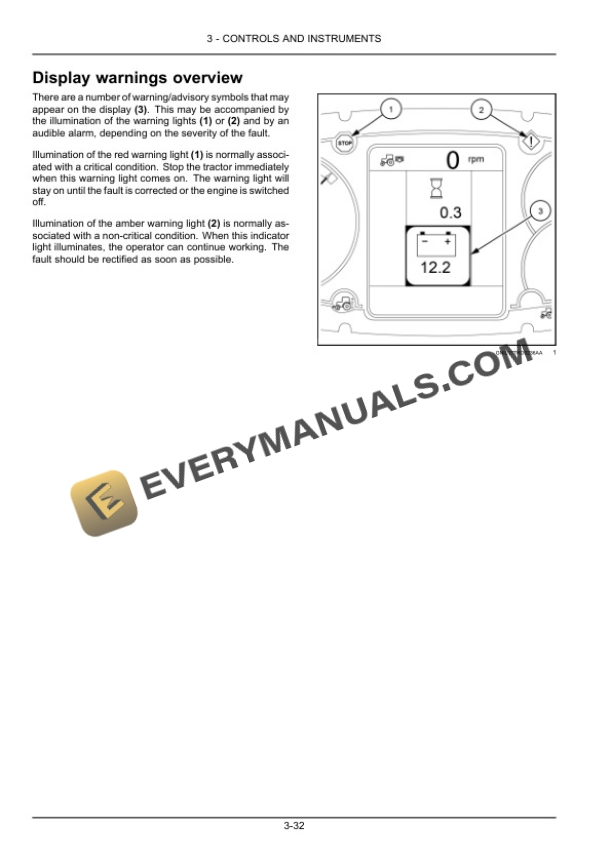 Case Farmall 50A, 60A, 70A Tractor Operator Manual 48134691 PDF 5 Case Farmall 50A, 60A, 70A Tractor Operator Manual 48134691 PDF - Image 3