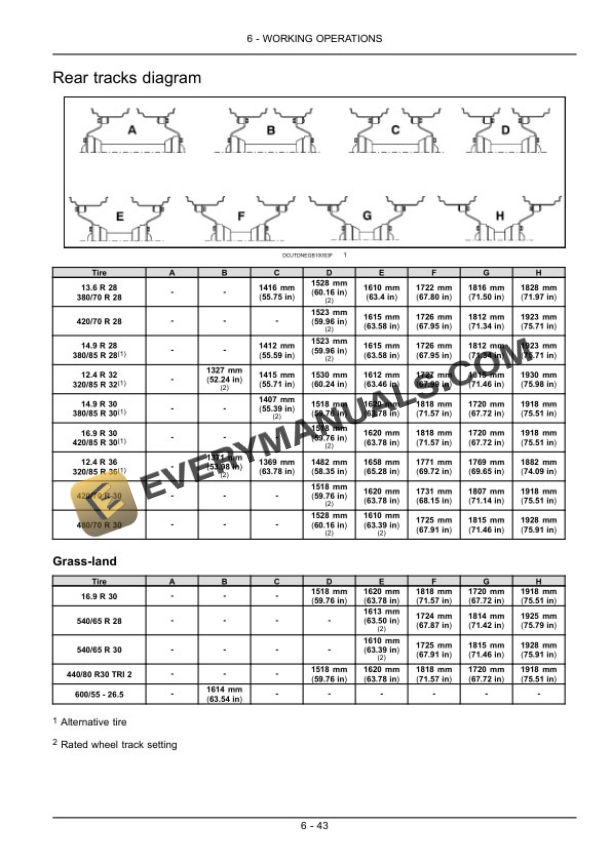 Case Farmall 55C, 65C, 75C Tractor Operator Manual 47374334-4