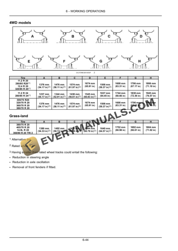 Case Farmall 55C, 65C, 75C Tractor Operator Manual 48071774-4