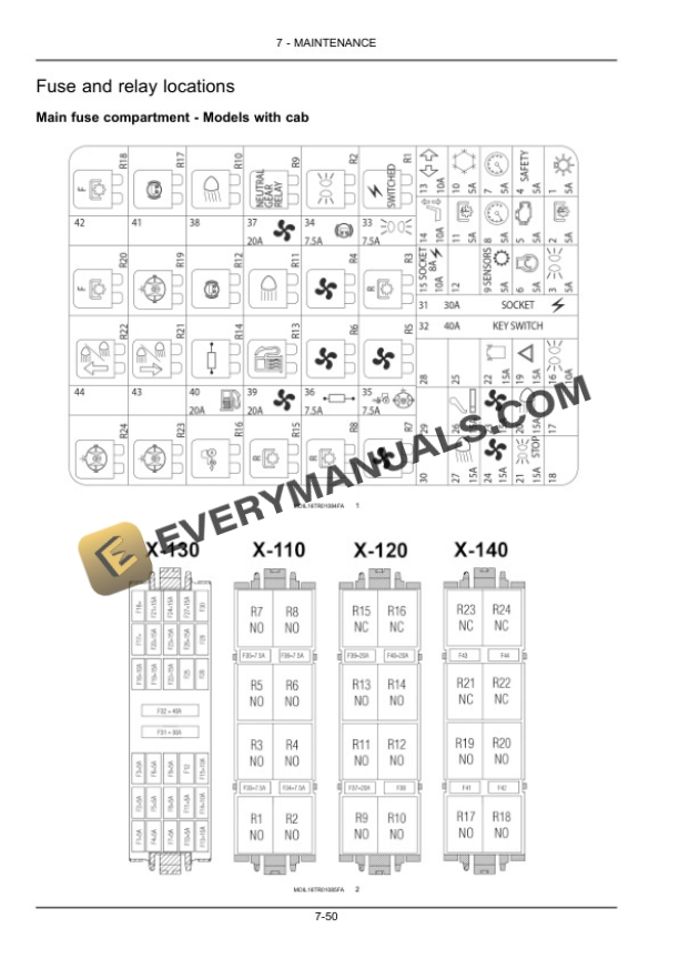 Case Farmall 55C, 65C, 75C Tractor Operator Manual 48071774-5