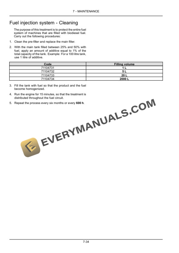 Case Farmall 60, 80, 95 Tractor Operator Manual 48090284-5