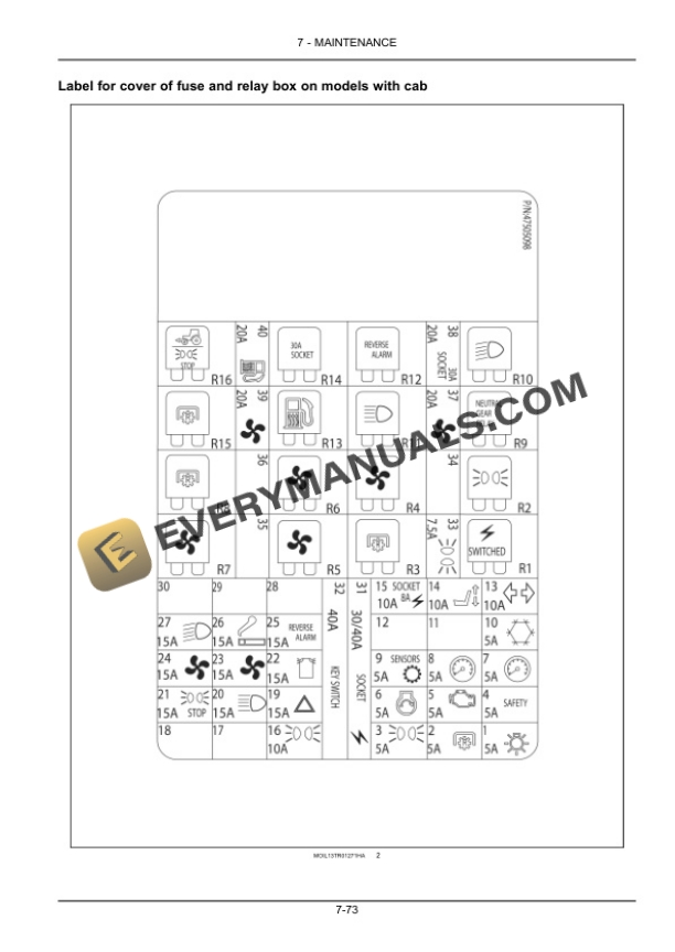 Case Farmall 65C, 75C Efficient Power Tractor Operator Manual 47955165-5