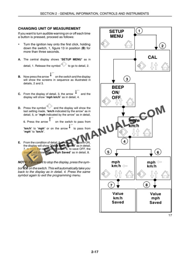Case Farmall 65C, Farmall 75C, Farmall 85C, Farmall 95C Tractor Operator Manual 84576294-2
