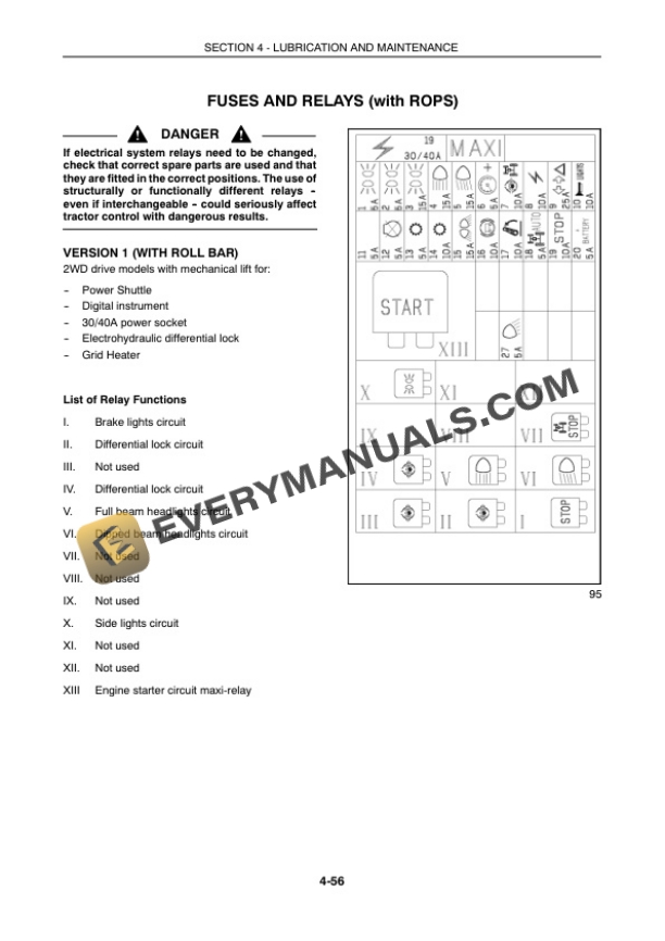 Case Farmall 65C, Farmall 75C, Farmall 85C, Farmall 95C Tractor Operator Manual 84576294-5