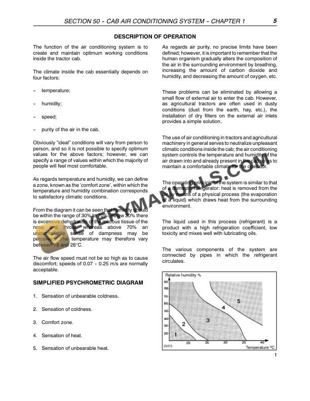 Case Farmall 65C, Farmall 75C, Farmall 85C, Farmall 95C Tractor Repair Manual 87758601-3