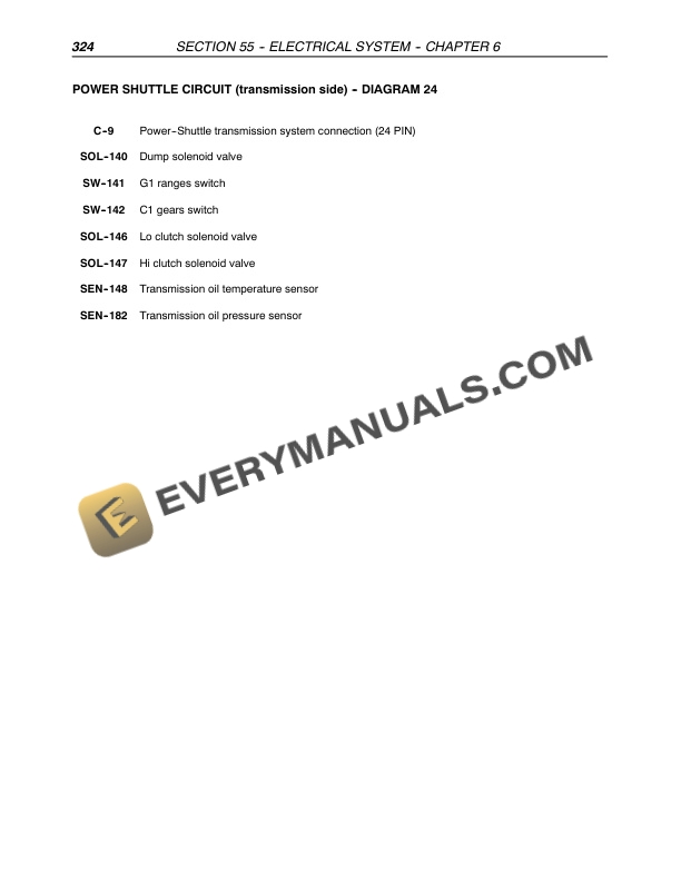 Case Farmall 65C, Farmall 75C, Farmall 85C, Farmall 95C Tractor Repair Manual 87758602-5