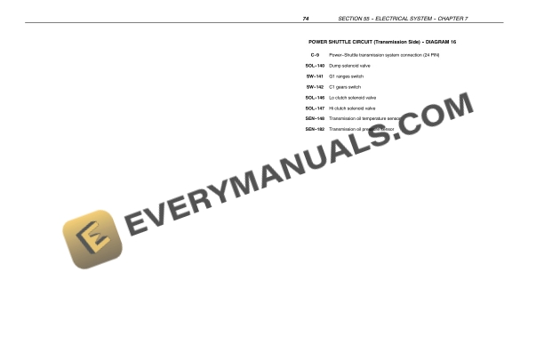 Case Farmall 65C, Farmall 75C, Farmall 85C, Farmall 95C Tractor Repair Manual 87758603-3