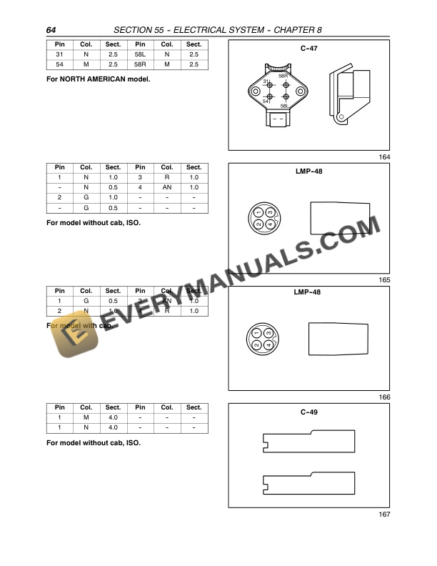 Case Farmall 65C, Farmall 75C, Farmall 85C, Farmall 95C Tractor Repair Manual 87758604-2