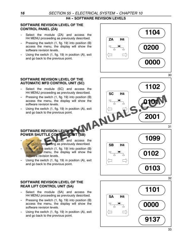 Case Farmall 65C, Farmall 75C, Farmall 85C, Farmall 95C Tractor Repair Manual 87758604-5