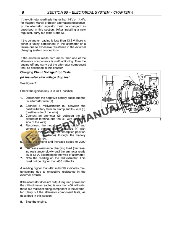 Case Farmall 70, 80, 90, 95 Tractor Service Manual 84253594-4