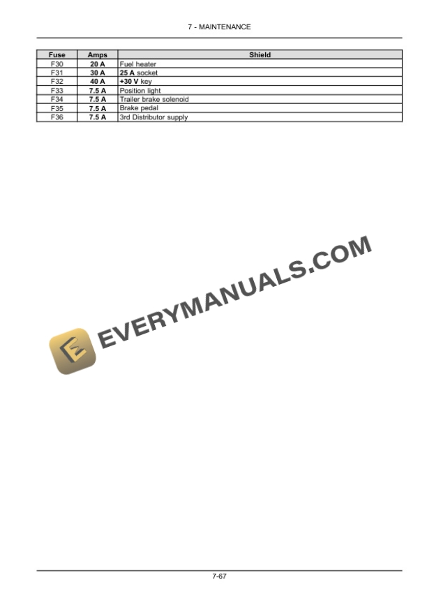 Case Farmall 75C, 85C, 95C, 105C, 115C Tractor Operator Manual 48071352-5