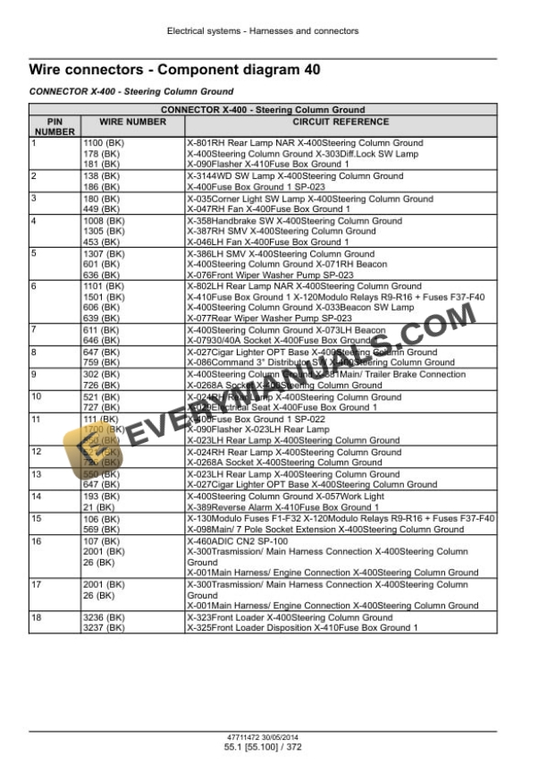 Case FARMALL 75C Efficient Power Tractor Service Manual 47720801-5