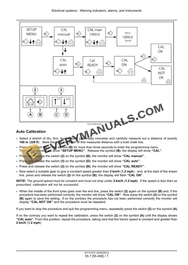 Case FARMALL 75C Efficient Power Tractor Service Manual 47720802-2