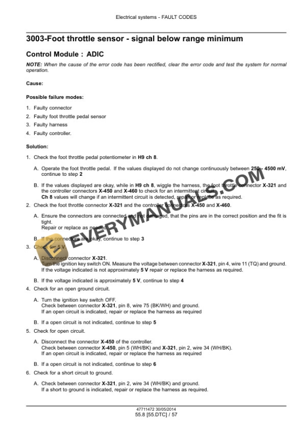 Case FARMALL 75C Efficient Power Tractor Service Manual 47720802-3