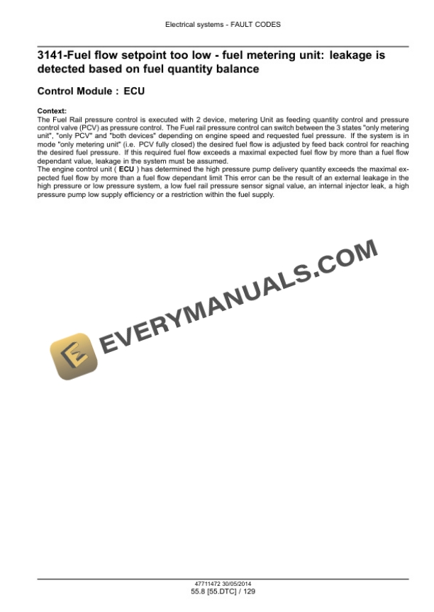 Case FARMALL 75C Efficient Power Tractor Service Manual 47720802-4